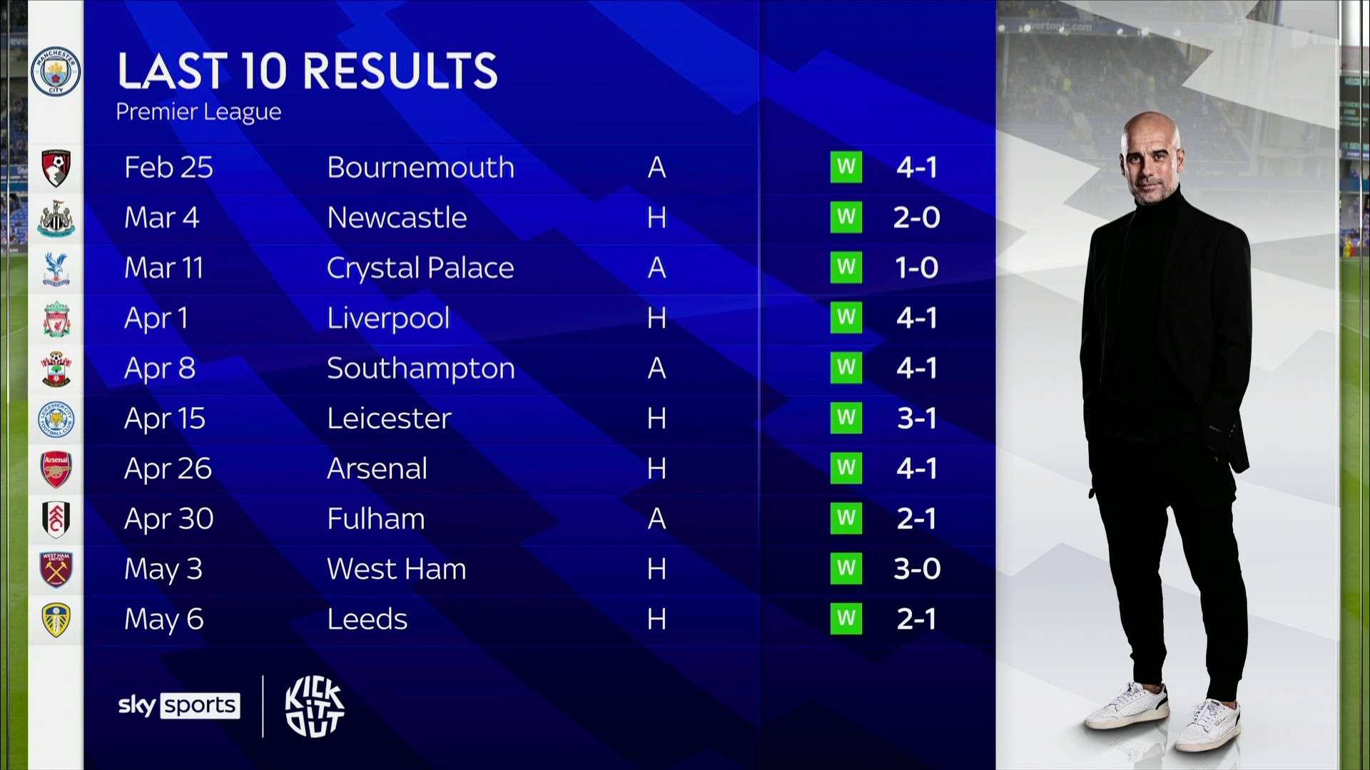 段康复计划 段康复计划